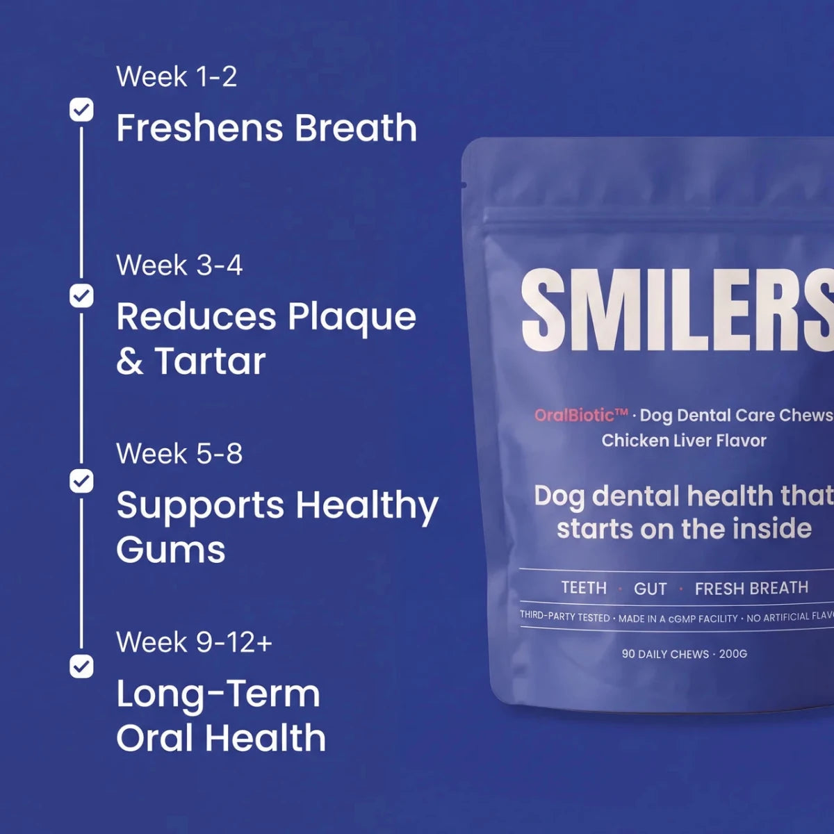 Smilers OralBiotic™ Dental Soft Chews - Smilers