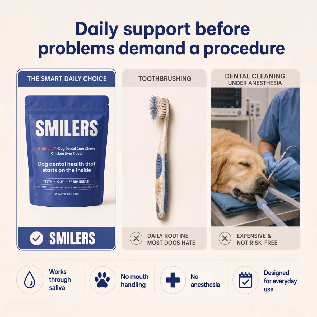 Smilers OralBiotic™ Dental Soft Chews - Smilers